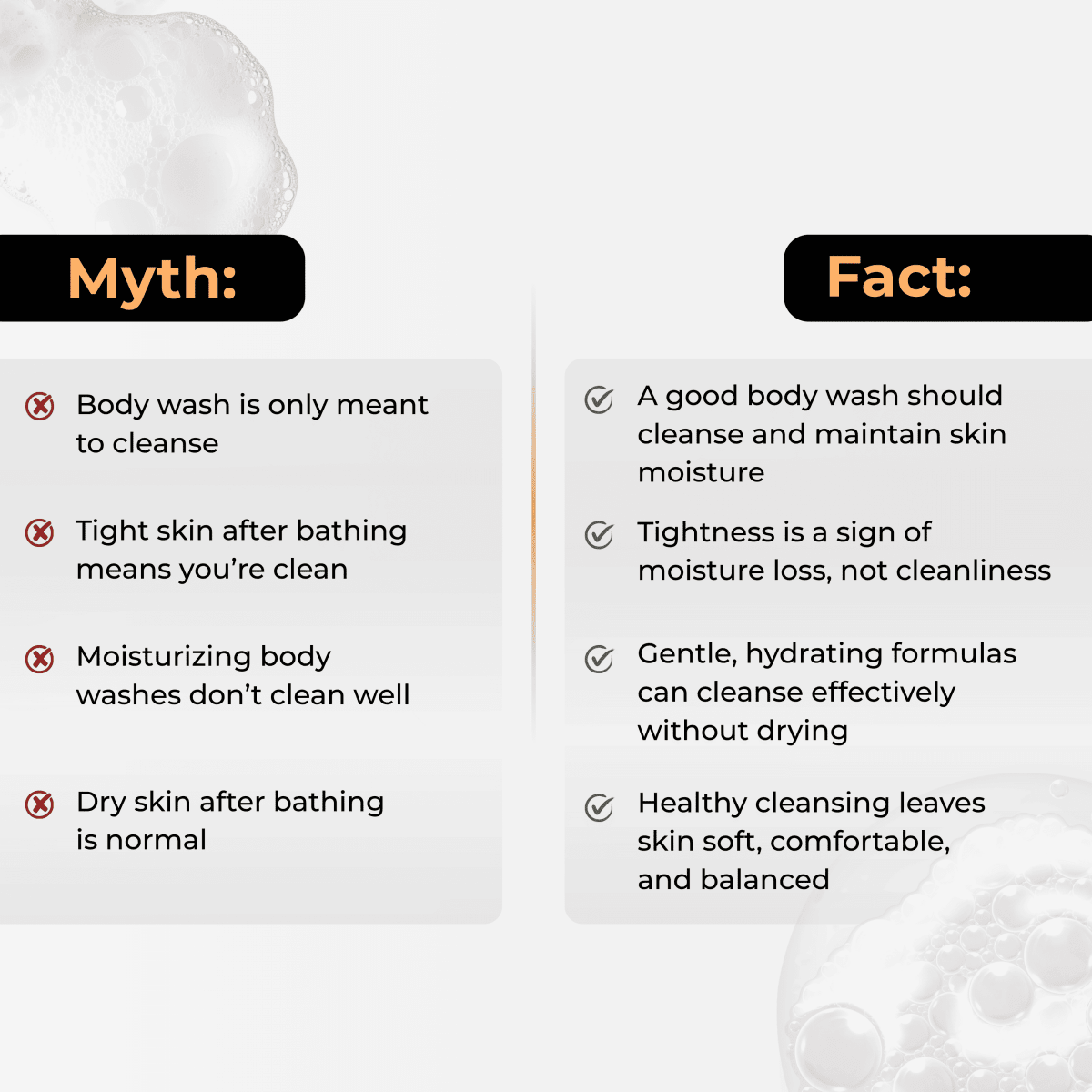 Marshmallow Body Wash for Soft & Revitalized Skin