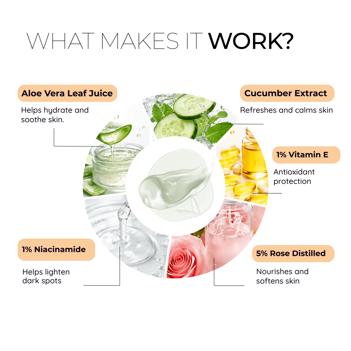 Megalight Pure Aloevera Gel for Face, Skin & Hair