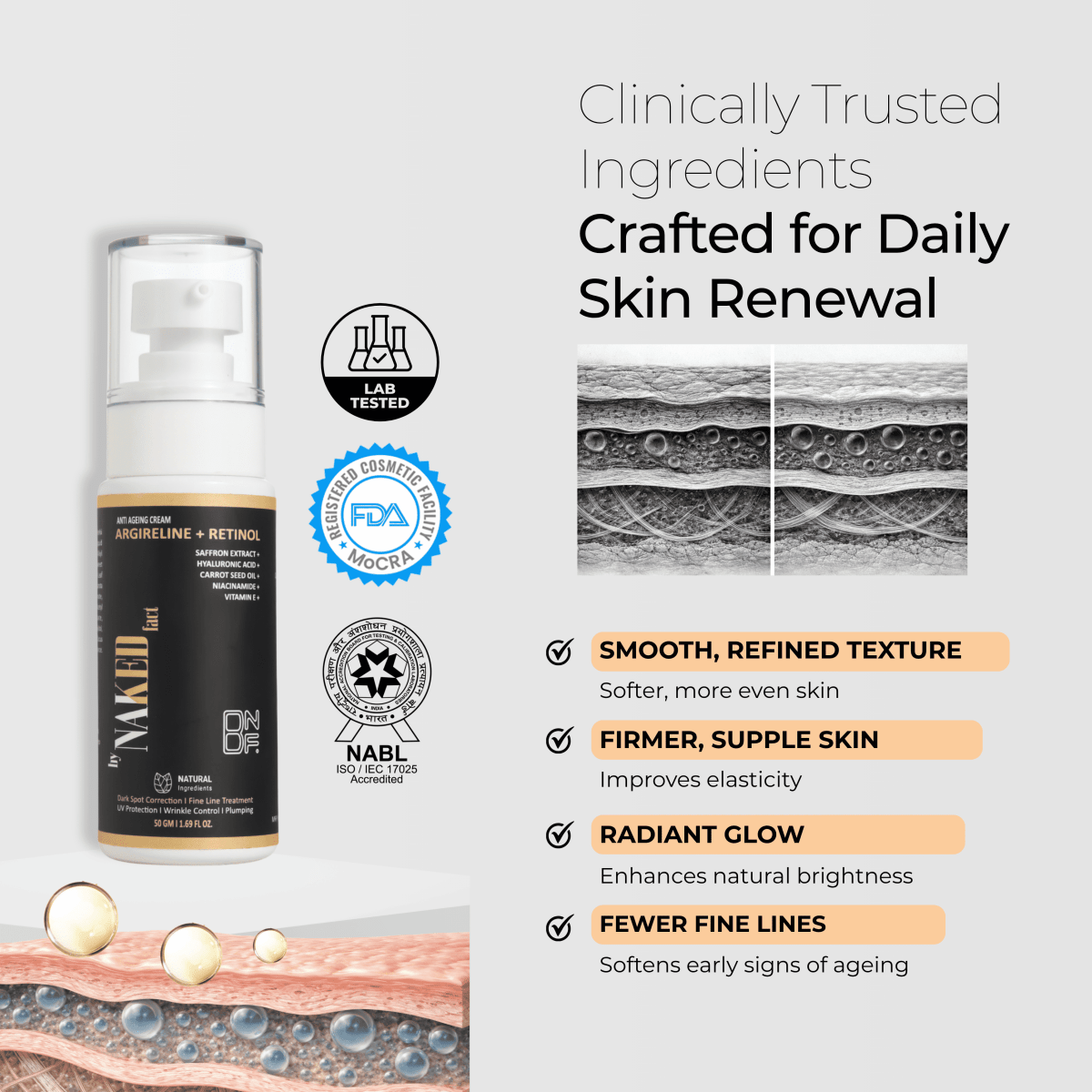 Argireline + Retinol Collagen++ Anti-Aging & Anti-Wrinkle Cream