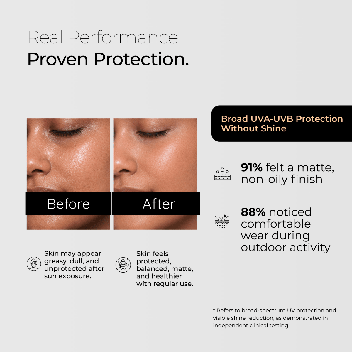 Sports Edition SPF 50+ Matte Sunscreen- For Broad Spectrum UVA/UVB & Anti White Cast