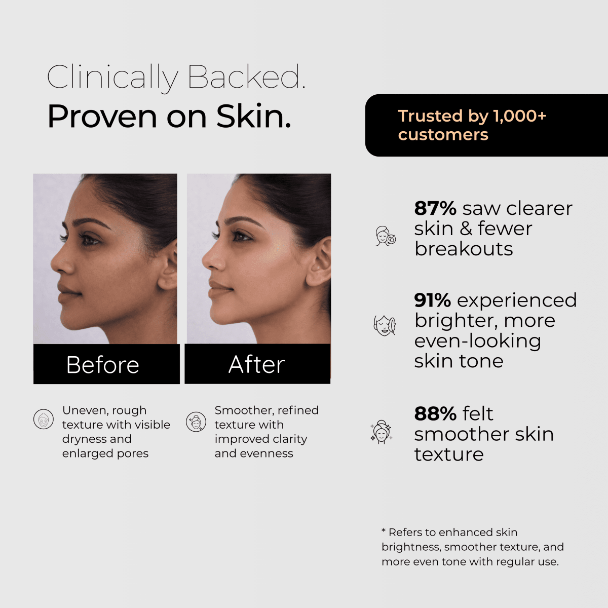 Glow Code Tan-Off Serum- Uneven Skin Tone, Reduce Black Spots & Brighten Skin