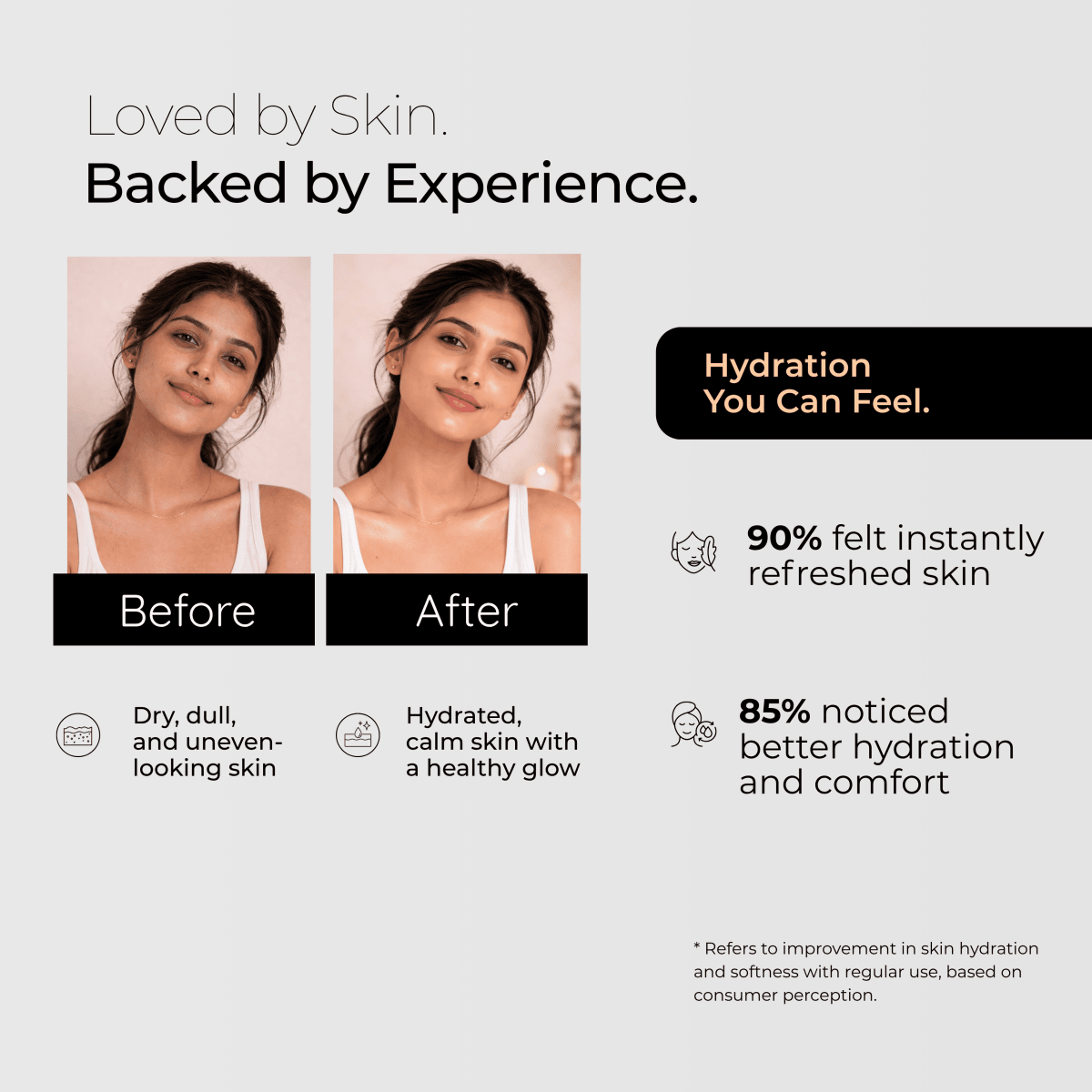 DivinePure 100% Pure Rose Water- Balances & Restores Skin's pH Levels