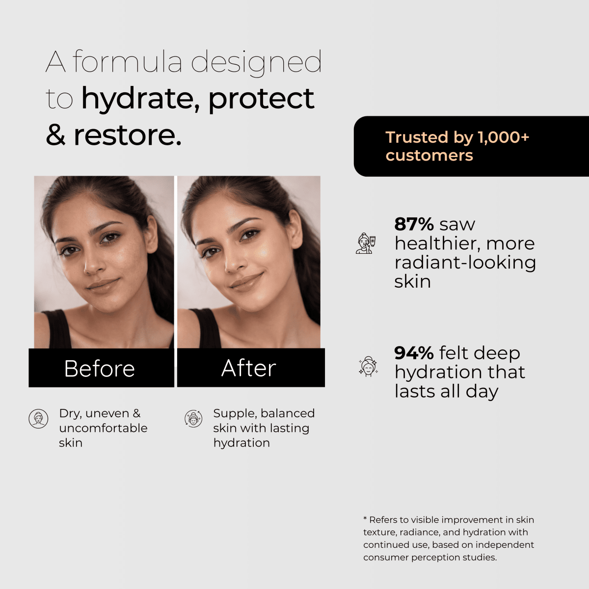 Lightweight Hydrating Moisturizer for Daily Use