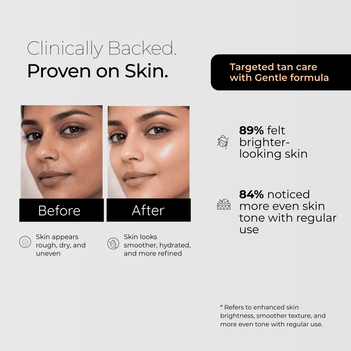 Glow code tan-off mask