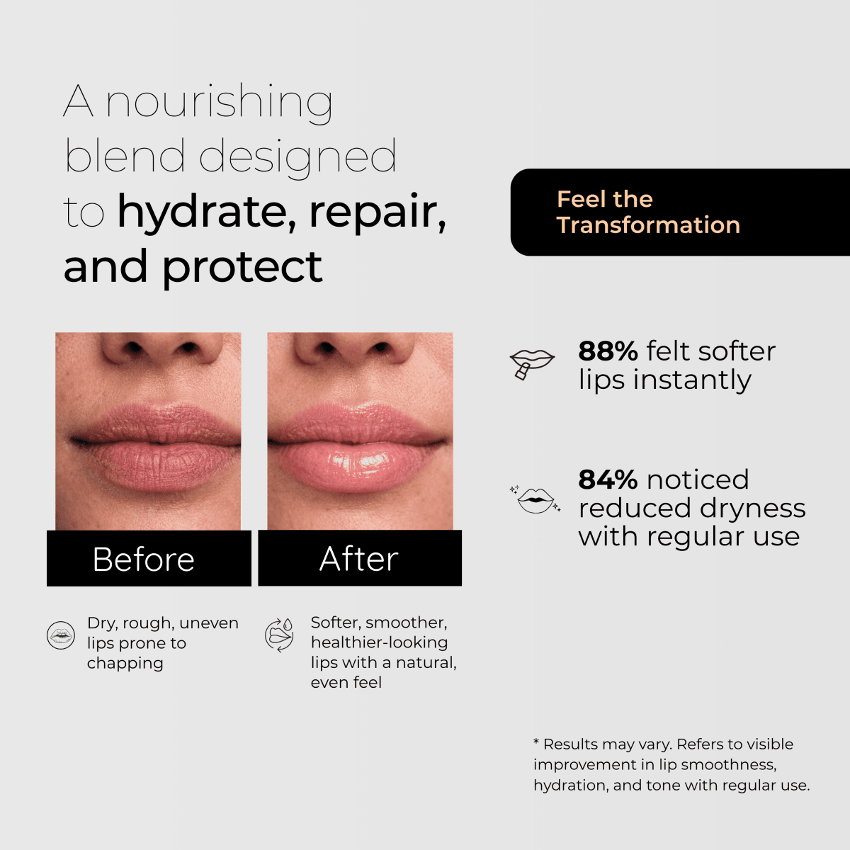 Hydrating & Moisturizing Lip Balm For Daily Use