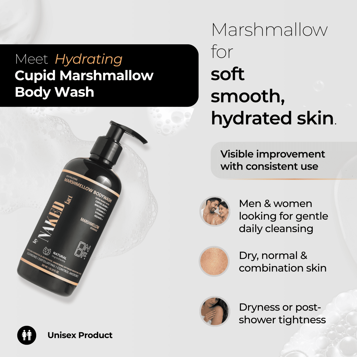 Marshmallow Body Wash for Soft & Revitalized Skin