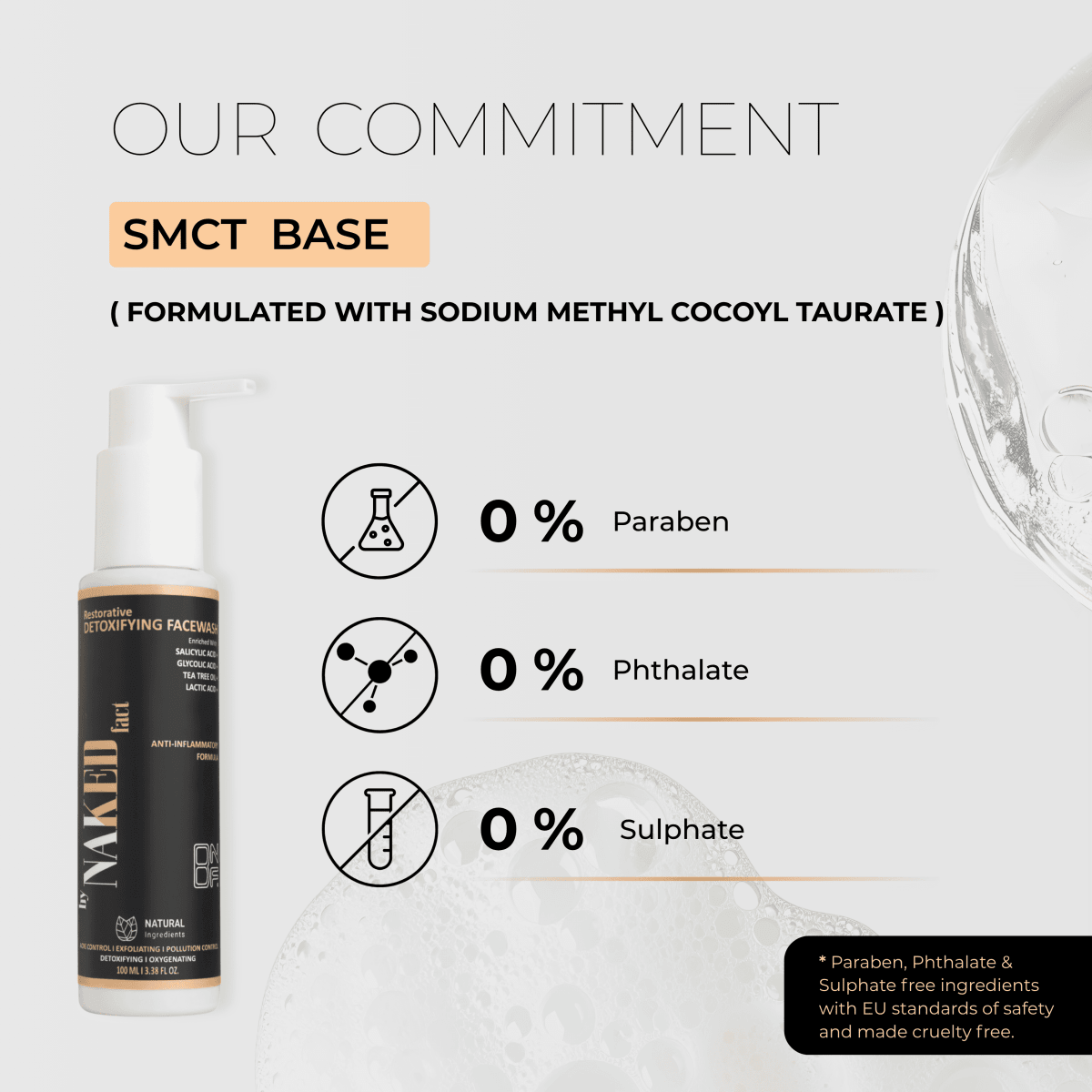 Detoxifying Gentle Facewash