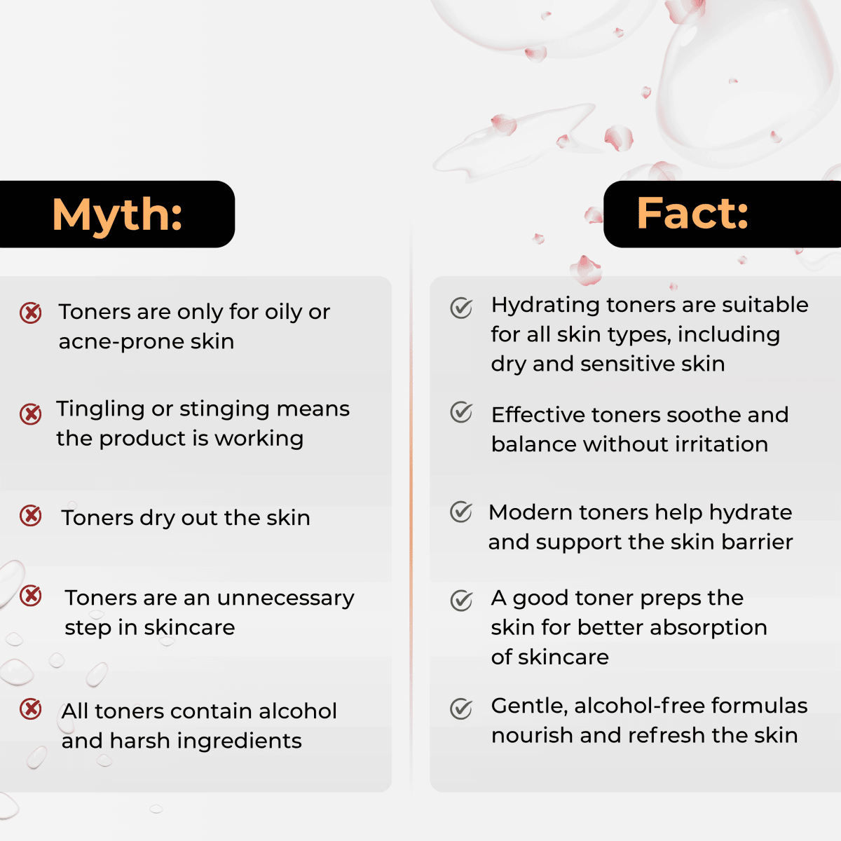DivinePure 100% Pure Rose Water- Balances & Restores Skin's pH Levels