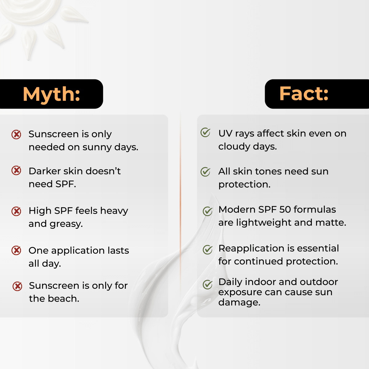 Multivitamin SPF 50 Sunscreen for Sun Protection