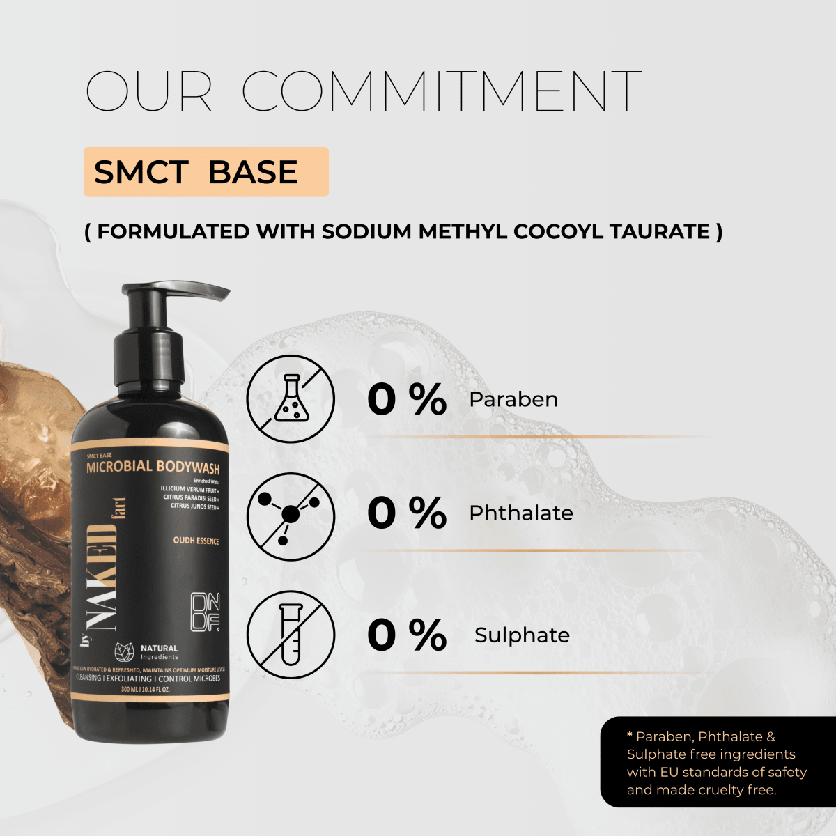 SMCT Base OUD Bodywash - Removes Tan, Fights Body Acne, Strawberry Skin