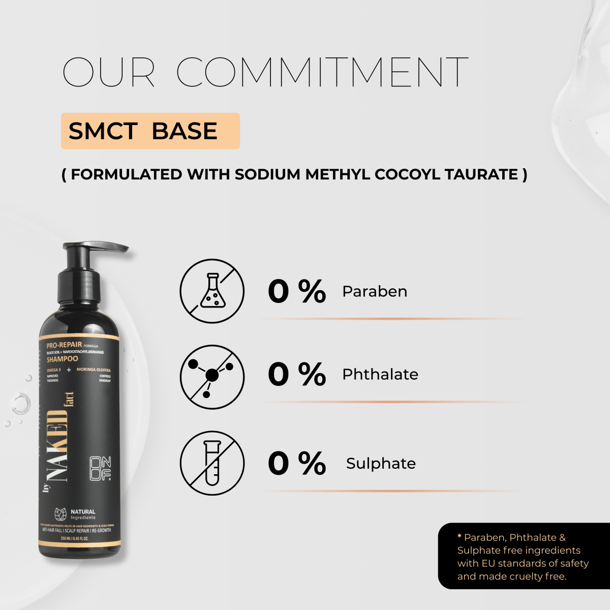 Black Soil Shampoo - Control Dandruff & Hair Repair