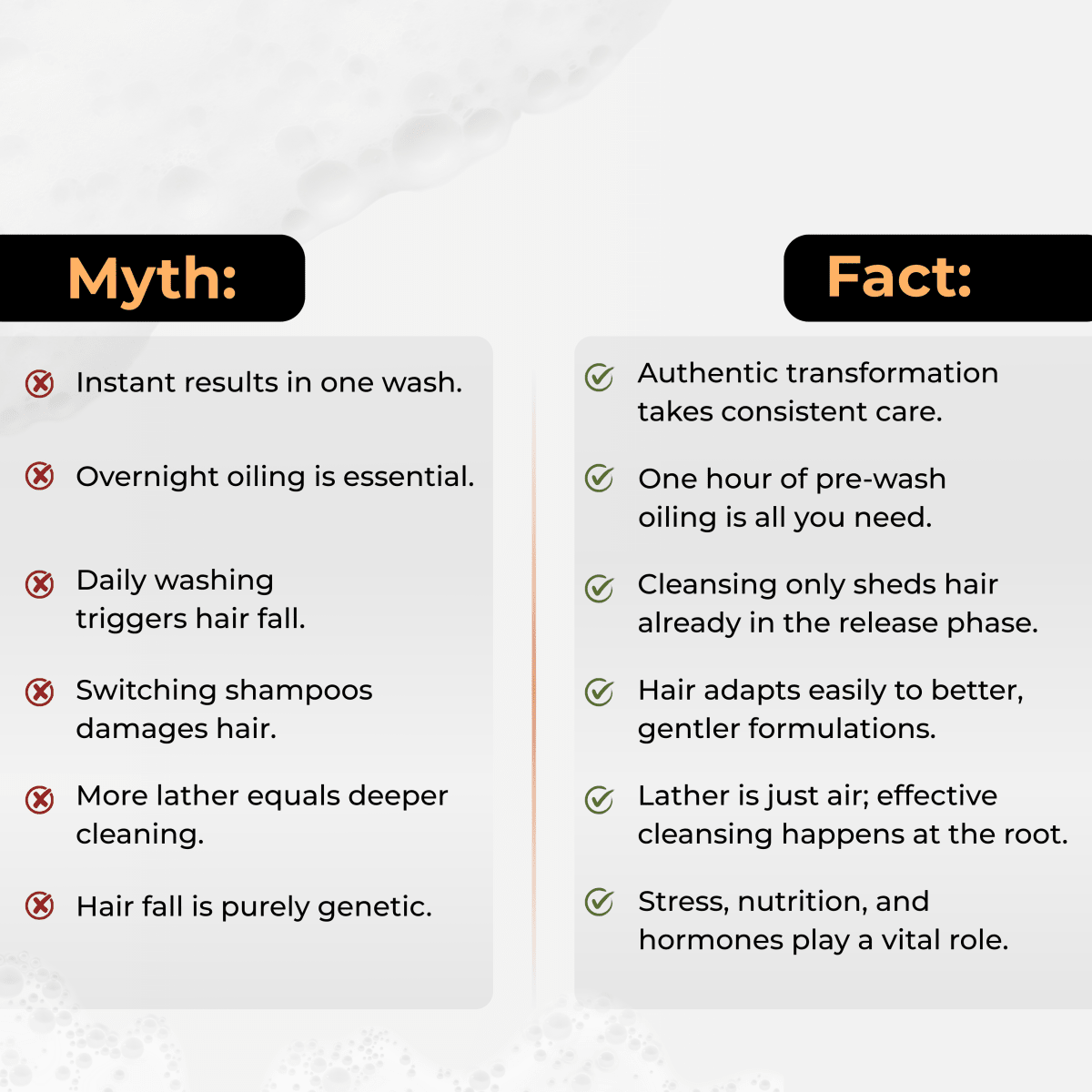 Black Soil Shampoo - Control Dandruff & Hair Repair