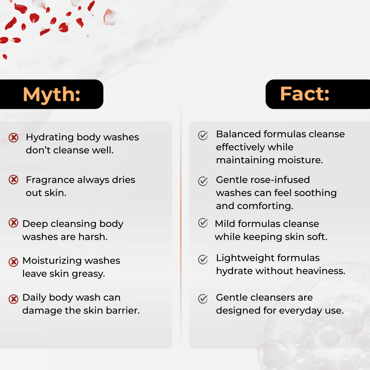 Ultra Hydrating Rose Body wash