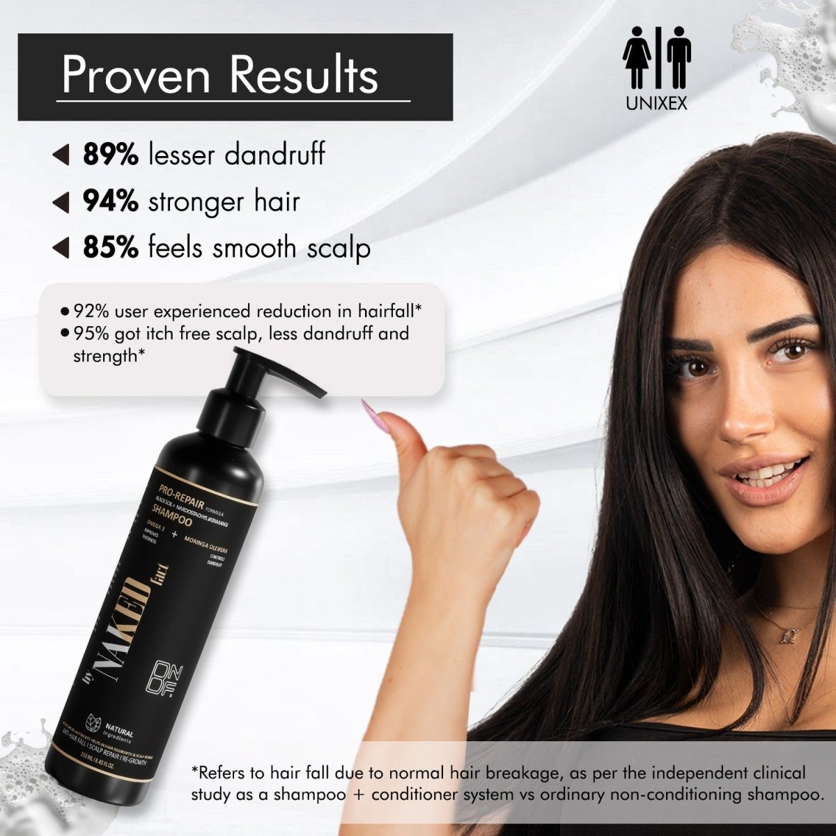 Pro-repair Black Soil Shampoo