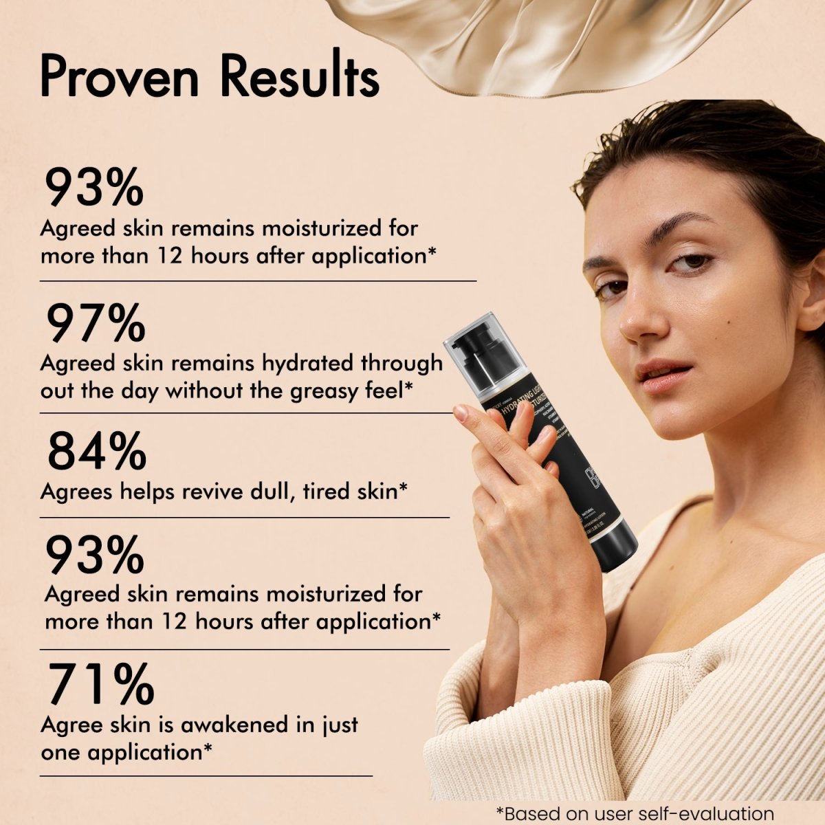 Pro-hydrating light moisturizer