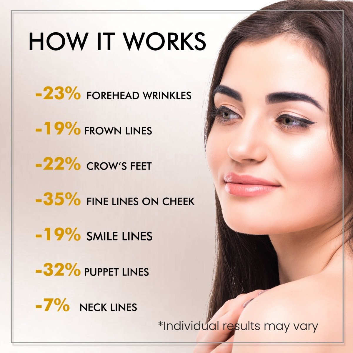 Argireline + Retinol Anti Ageing Cream