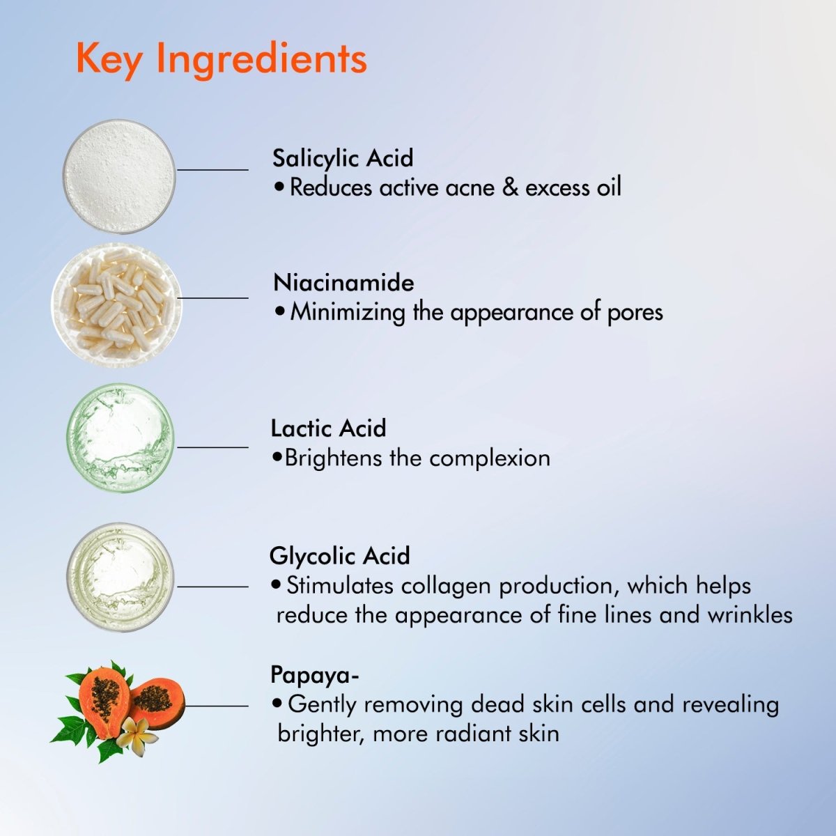 Detoxifying Gentle Facewash