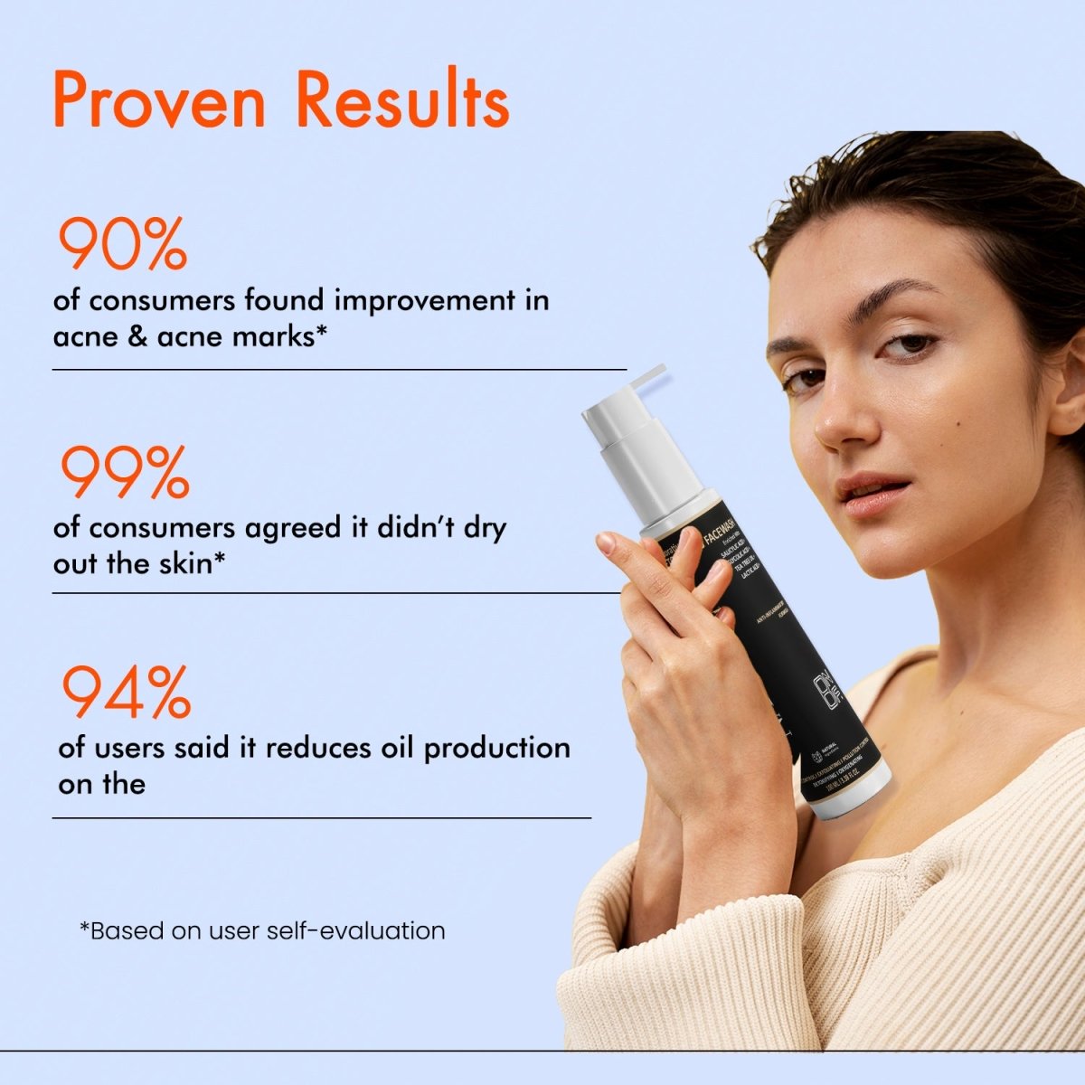 Detoxifying Gentle Facewash